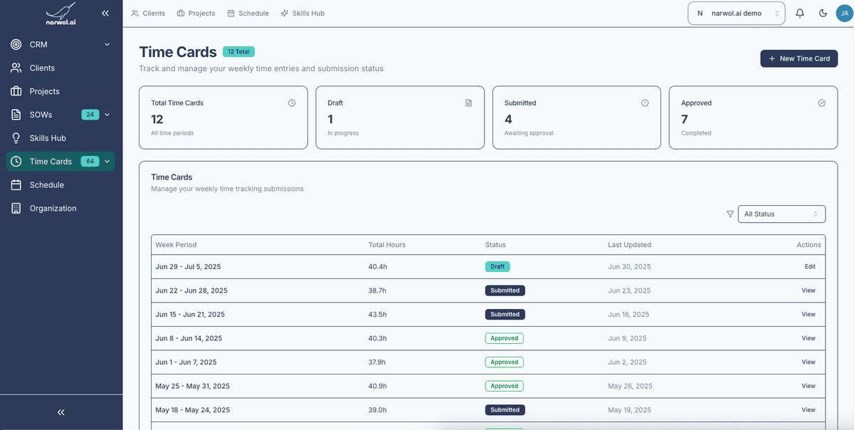 narwol time dashboard